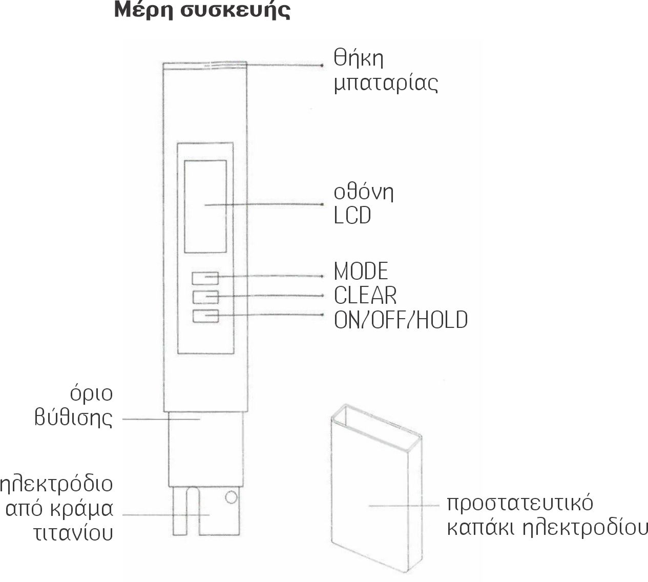 μετρητησ αγωγιμοτητασ νερου,μετρητης αγωγιμοτητας,αγωγιμομετρο,μετρητησ tds νερου