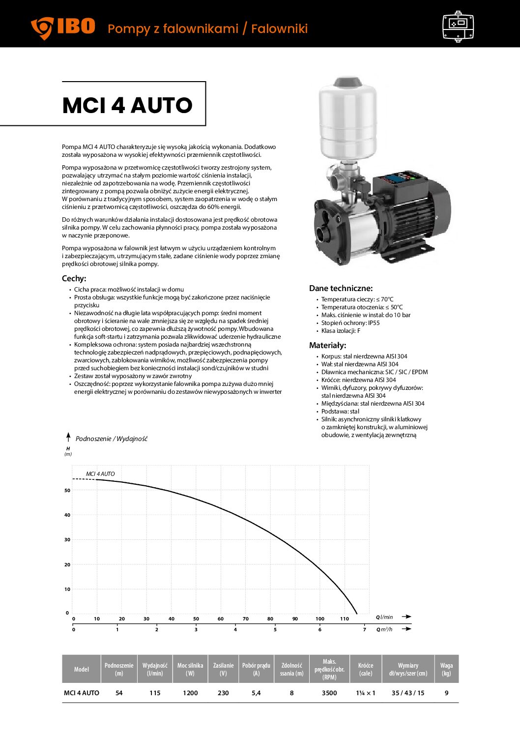 πιεστικο συγκροτημα νερου inverter,πιεστικό inverter,πιεστικο inverter,ibo pumps,ibo water pumps